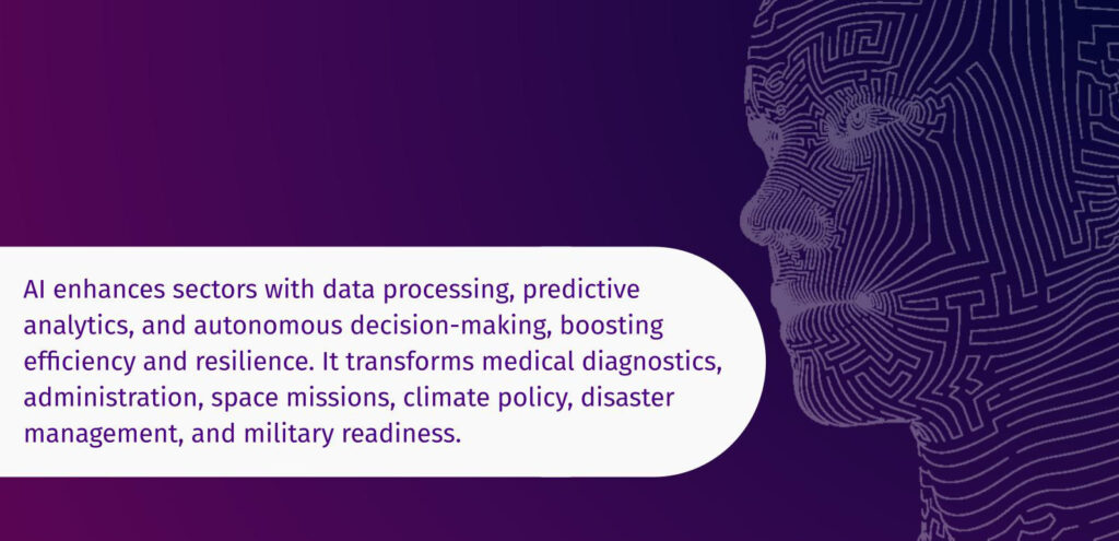 AI enhances sectors with data processing, predictive analytics, and autonomous decision-making, boosting efficiency and resilience. It transforms medical diagnostics, administration, space missions, climate policy, disaster management, and military readiness.